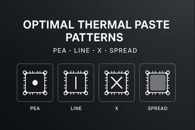 Optimal Thermal Paste Patterns