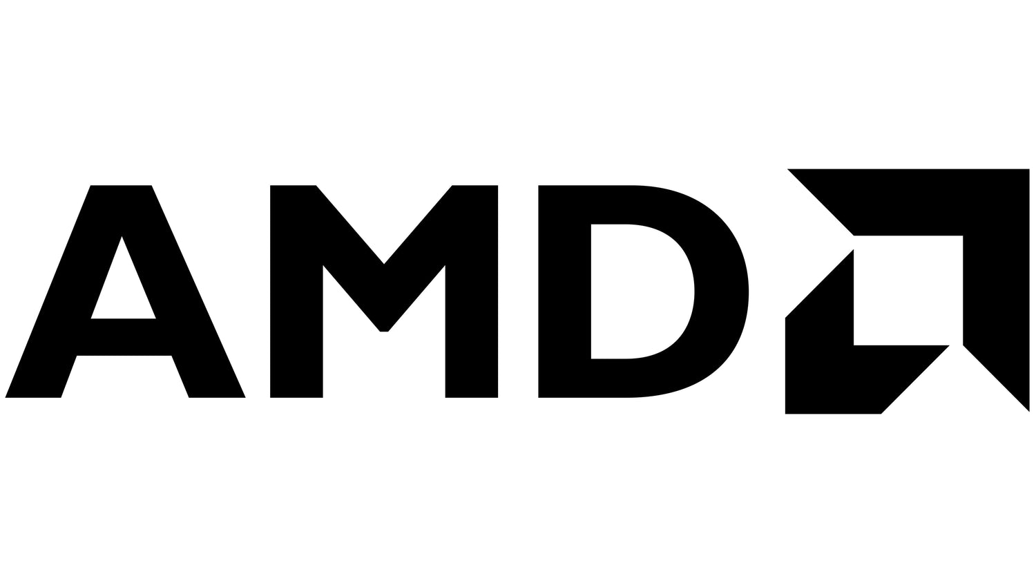 Brand - AMD