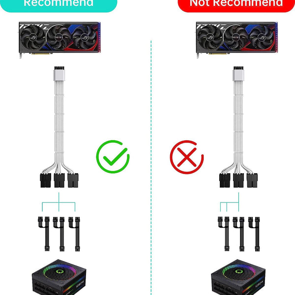 AsiaHorse 16AWG PCI-e 5.0 12VHPWR PSU Cable Extension 600W (White)