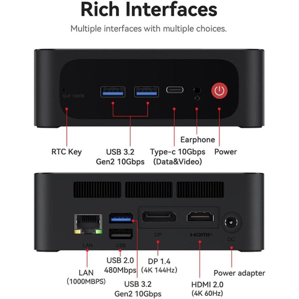 Mini PC Beelink SER5 MAX, AMD Ryzen 7 5800H (hasta 4,4 GHz), 8 núcleos y 16 núcleos, 32 GB de RAM DDR4, SSD NVMe de 500 GB