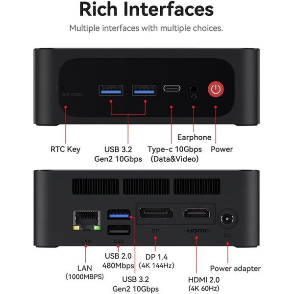 Mini PC Beelink SER5 MAX, AMD Ryzen 7 5800H (hasta 4,4 GHz), 8 núcleos y 16 núcleos, 32 GB de RAM DDR4, SSD NVMe de 500 GB