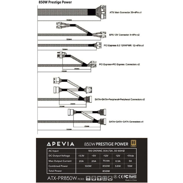 Apevia ATX-PR850W PCIe 5.0 & ATX 3.0 Ready Prestige 850W 80+ Gold Certified, Gen 5 12VHPWR Connector, Active PFC ATX Gaming Power Supply