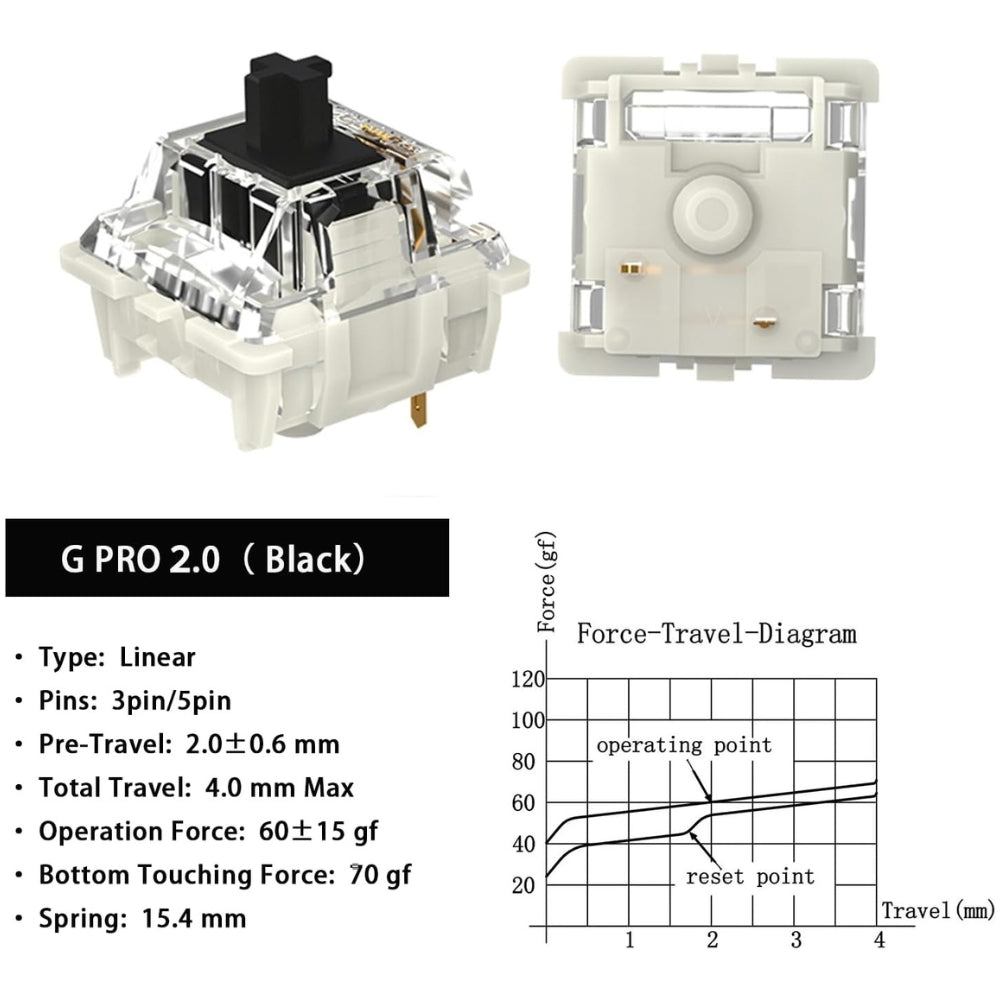 Gateron G Black Pro 2.0 Switches Pre-lubed 3pin RGB SMD Linear for Gaming Mechanical Keyboard DIY Hotswap Keyboard Switches